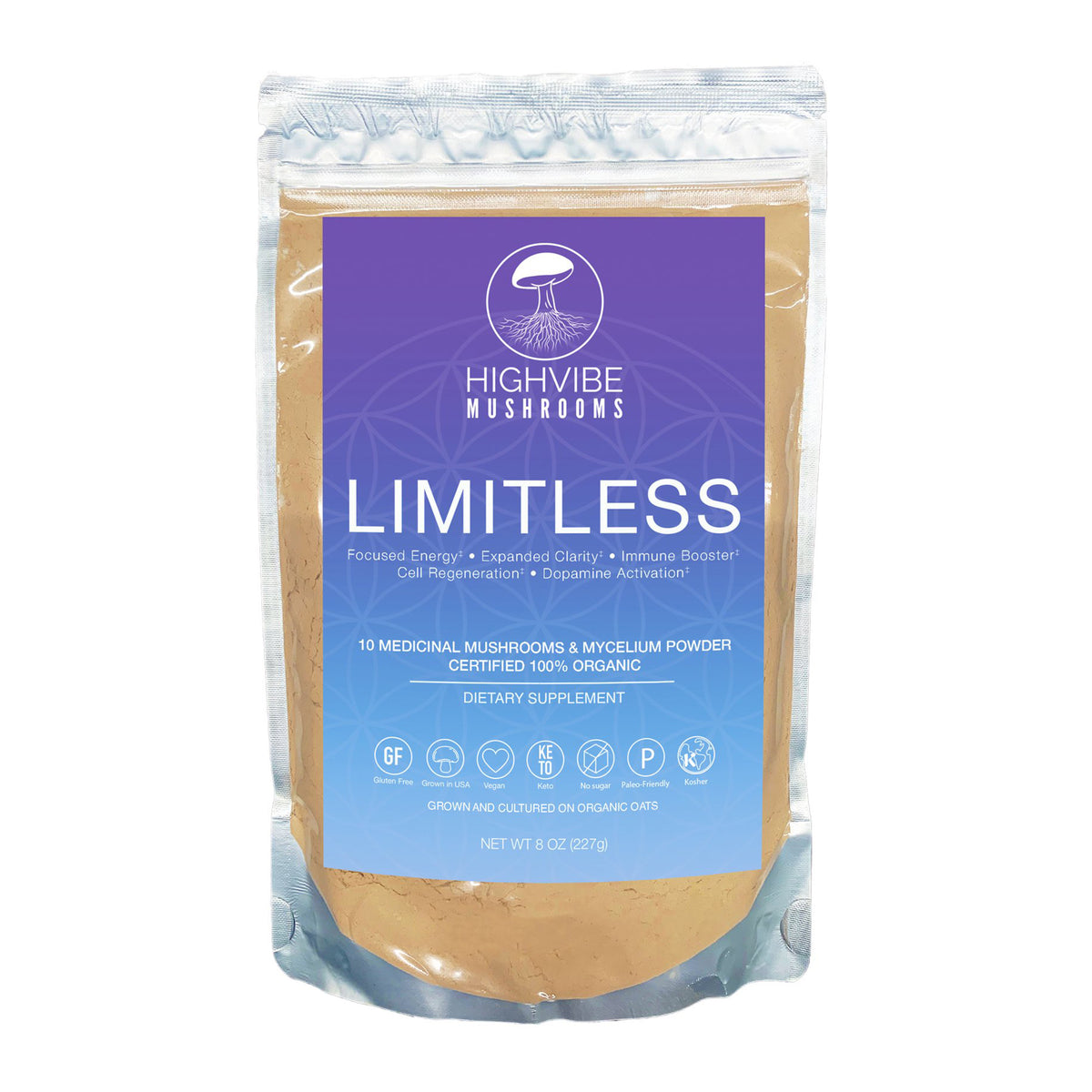 ROAD TO WELLNESS PROGRAM 3 PRODUCTS