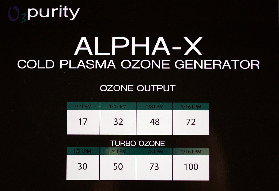 ALPHA-X Cold Plasma Ozone Therapy Generator with TESLA Technology™ (Training Included)